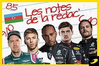 Les notes du Grand Prix d'Azerbaïdjan 2021