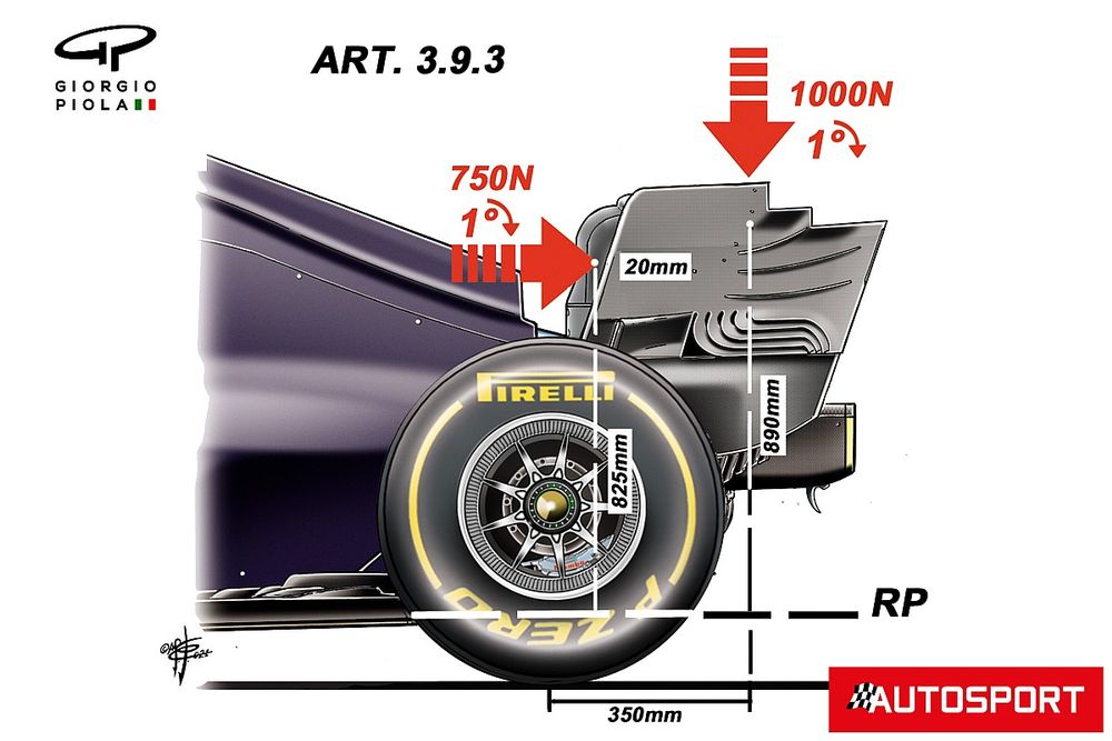 F1’s flexi-wing controversy faces end game at French GP