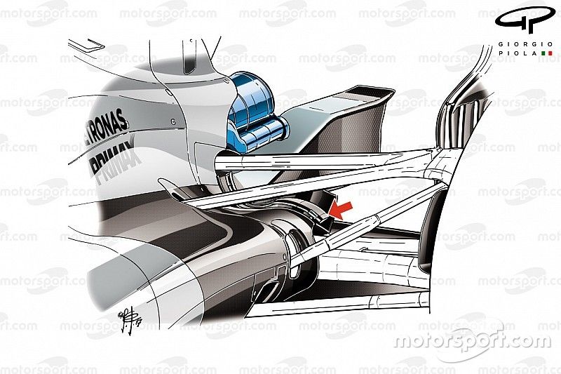 Mercedes F1 W08, aletas