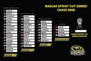 2016 NASCAR Sprint Cup Championship 4 grid