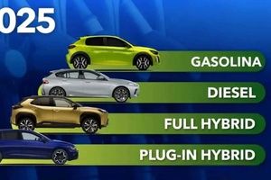 Los coches que menos gastan de 2025: clasificaci&oacute;n por tipo de energ&iacute;a