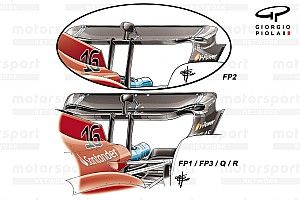 Cómo los equipos de F1 han hecho malabares de gasto para Bélgica