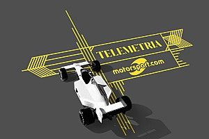 Com novo formato no fim de semana da F1, programa TELEMETRIA muda para as quintas-feiras