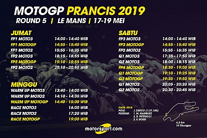 Jadwal lengkap MotoGP Prancis 2019