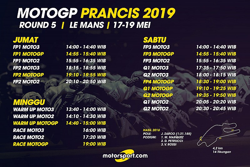 Jadwal lengkap MotoGP Prancis 2019