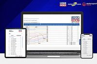 LIQUI MOLY and Motorsport Network renew and expand data feed for global F1, MotoGP & Moto2 race fans