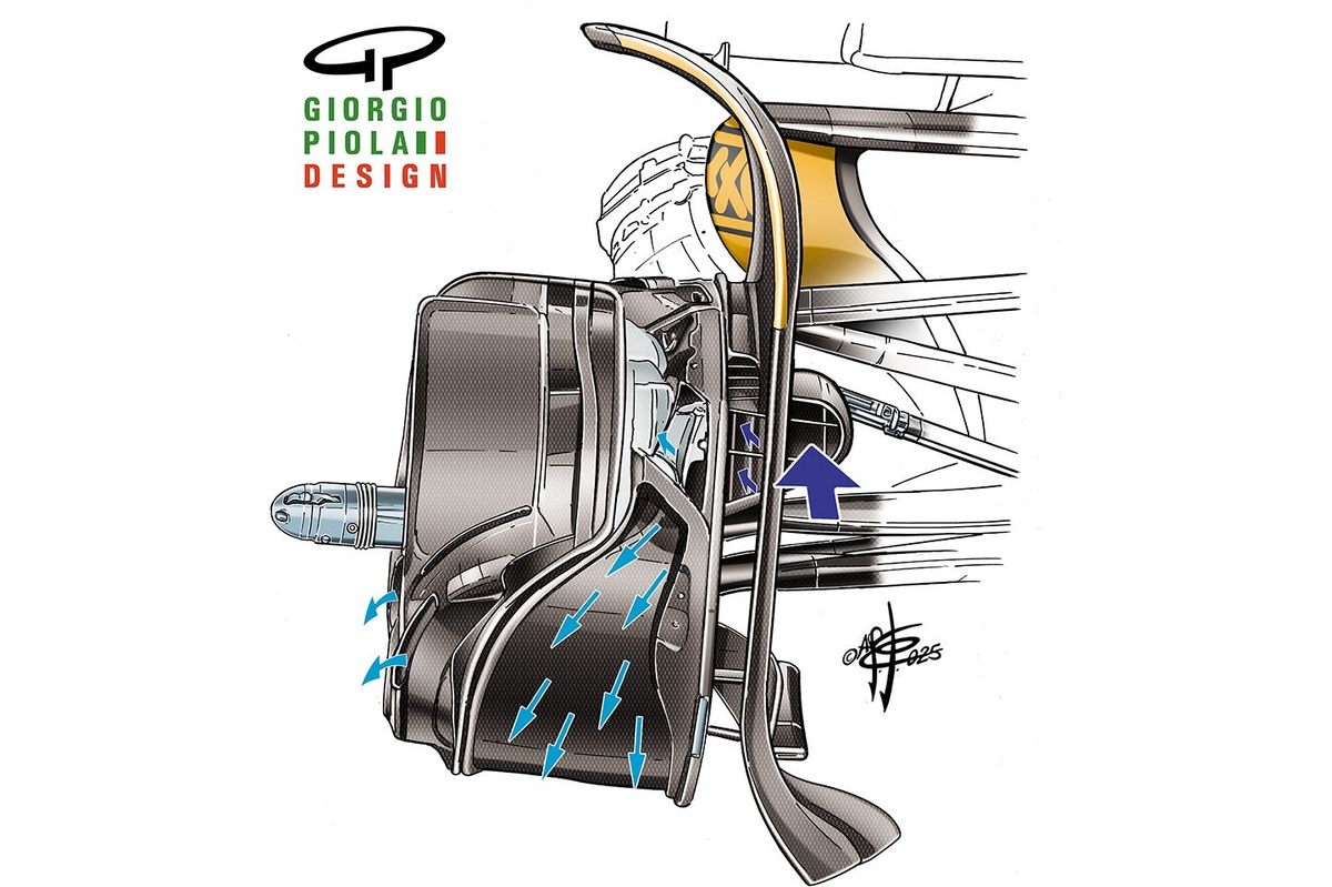 F1 | Segreto McLaren: conta più la gomme fresca che l'ala flessibile