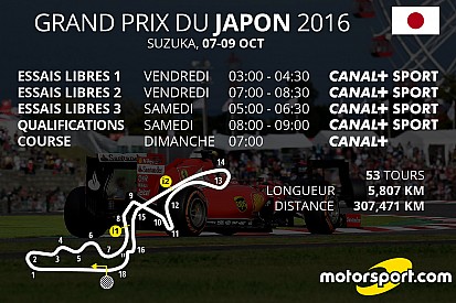 Le programme TV du GP du Japon