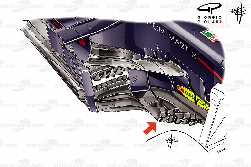 Технический анализ: как Red Bull пытается угнаться за Mercedes и Ferrari