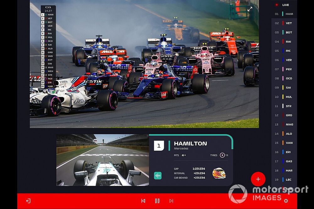 F1 TV Pro'da % 25 indirim yapıldı