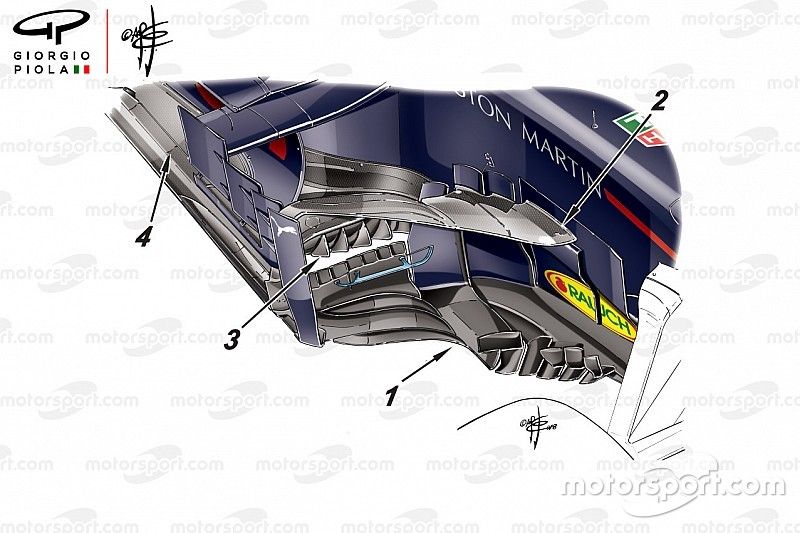 Red Bull RB14 side pods, Spanish GP, captioned