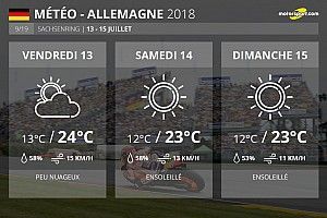 Météo - Le soleil encore au rendez-vous au Sachsenring