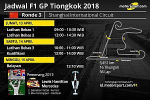 Jadwal lengkap F1 GP Tiongkok 2018