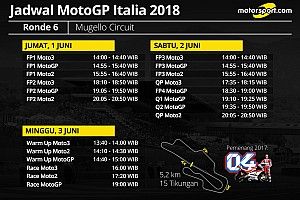 Jadwal lengkap MotoGP Italia 2018
