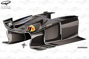 Análise técnica: direcionadores de fluxo da Red Bull