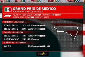 GP de Mexico F1 - Programme TV et guide d'avant-course