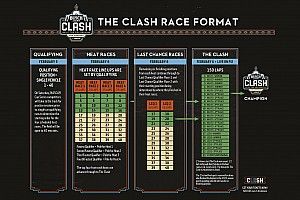 2022 NASCAR Clash race features heat races, 150-lap main event
