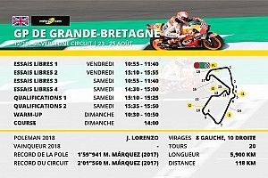 Le programme du Grand Prix de Grande-Bretagne