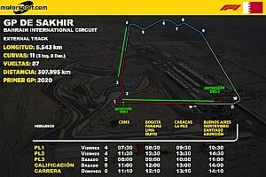 Horarios para Latinoamérica del GP de Sakhir F1