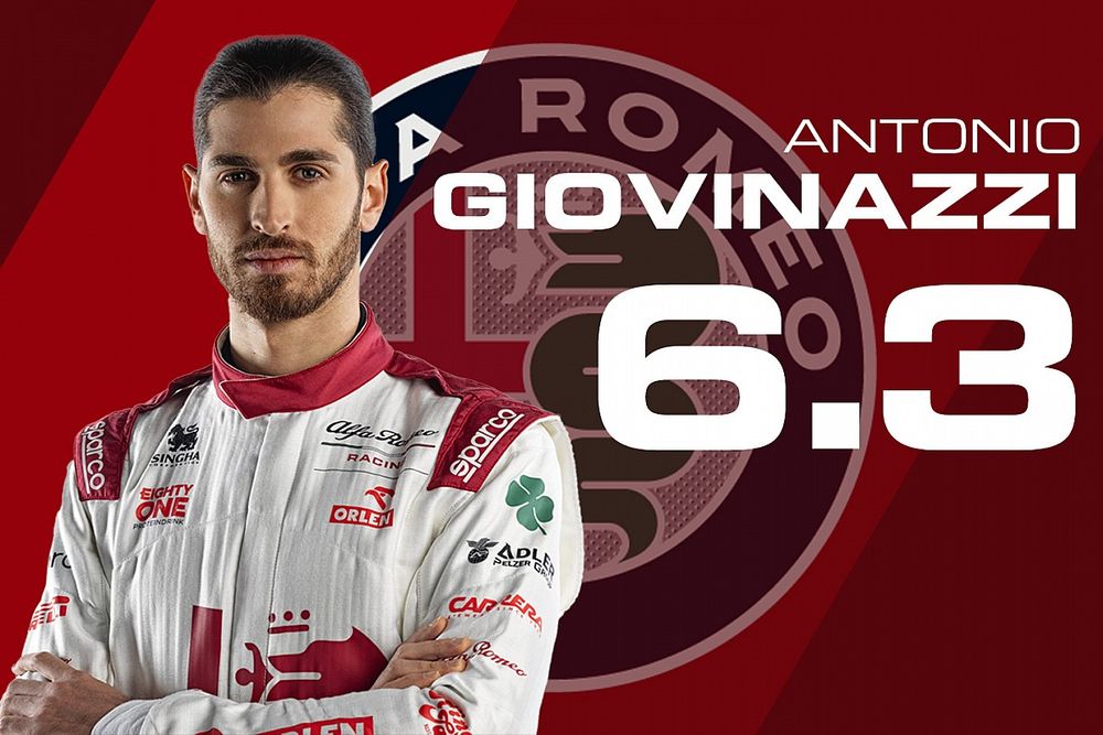 Tussenrapport Antonio Giovinazzi: Weer een jaar in de anonimiteit