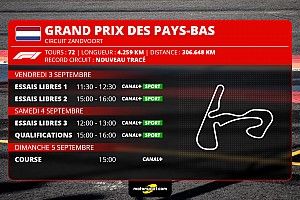 GP des Pays-Bas F1 - Programme TV et guide d'avant-course