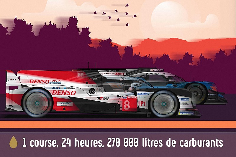 La fascinante logistique des 270'000 l de carburant des 24H du Mans