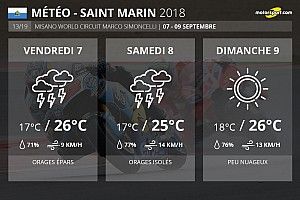 Météo - Ciel couvert et risque d'ondées à Misano