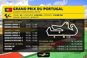 GP du Portugal MotoGP - Programme et guide d'avant-course