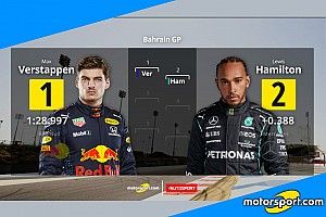 GP del Bahrain: la griglia di partenza