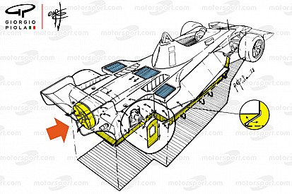 Soluzioni vietate come il DAS: la Brabham col ventilatore