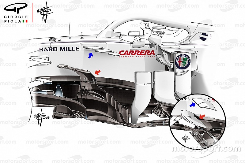 Revue technique - Alfa Romeo a aidé Sauber à progresser