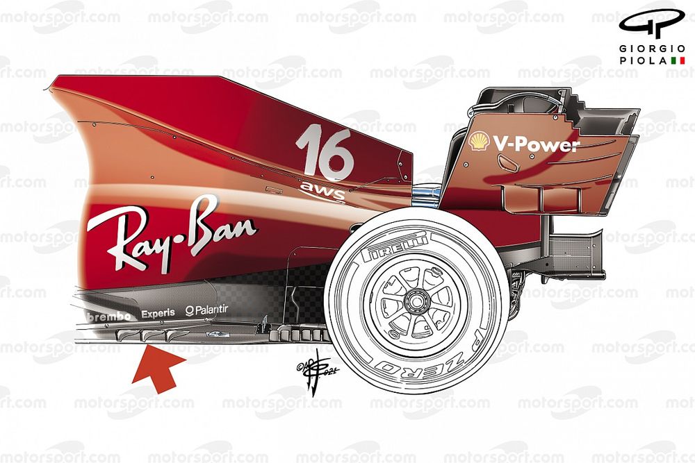 Ferrari: Leclerc riprova il fondo pensato per Silverstone