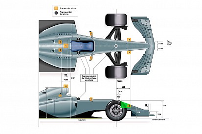 Caméras embarquées et Halo : les règles limitent l'action de la F1