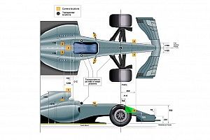 Halo ganggu pandangan kamera onboard, F1: Belum ada solusi