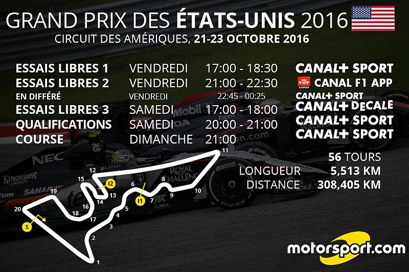 Le programme TV du Grand Prix des États-Unis