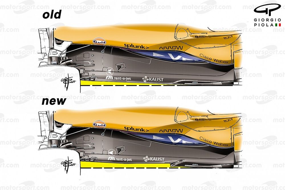 McLaren: gli sviluppi costringeranno Ferrari a cambiare i piani?