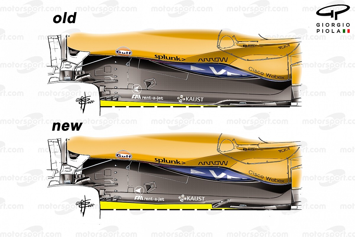 McLaren: gli sviluppi costringeranno Ferrari a cambiare i piani?