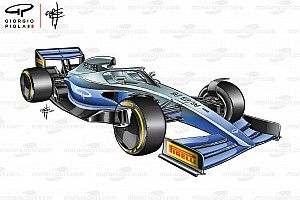 Ground-Effect: So sehen die Formel-1-Autos 2021 aus!