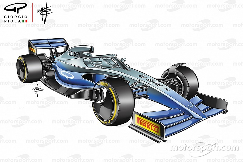 Los F1 2021 regresan al efecto suelo