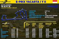 Horarios para el ePrix de Yakarta I Y II  Fórmula E 2023