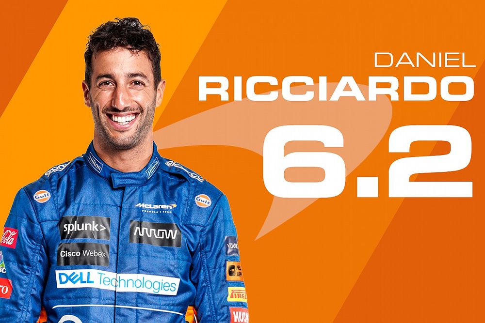 Tussenrapport Daniel Ricciardo: De zwakste schakel bij McLaren