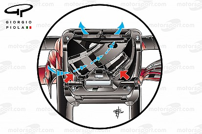 Ferrari: ecco come funziona l'S-duct con l'incrocio dei due condotti