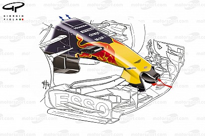 Tech: De evolutie van de Red Bull RB13 in 2017