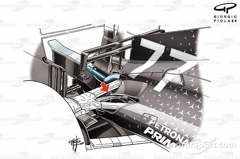 Így kezelték a mexikói ritka levegőt az F1-es csapatok