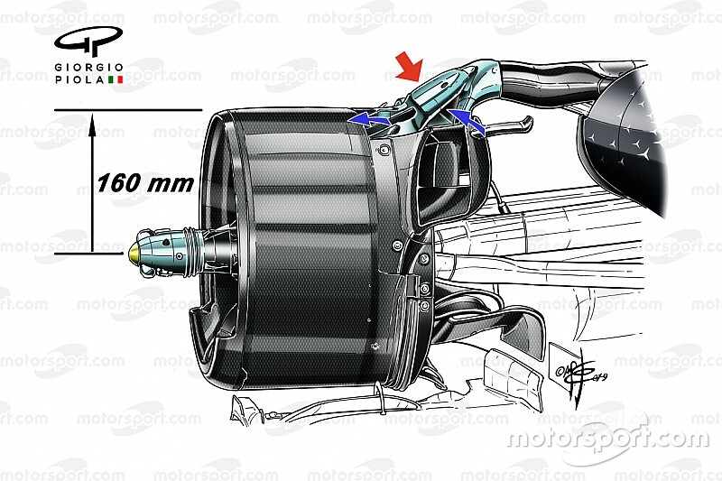 Ferrari: la presa Mercedes sarà copiata sulla Rossa 2020