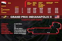 Horarios Grand Prix Indianápolis 2 Indycar