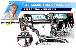 Nei segreti della Tecnica: Mercedes W11