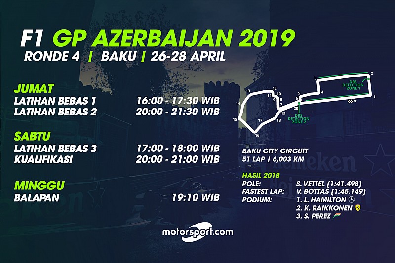 Jadwal lengkap F1 GP Azerbaijan 2019