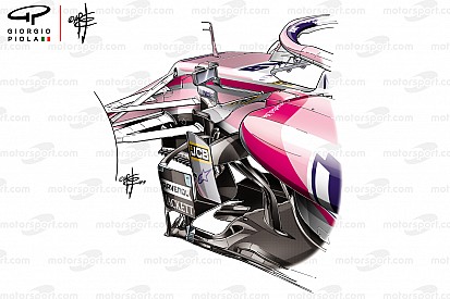Racing Point: pur avendo la meccanica Mercedes, copia l'aerodinamica Ferrari