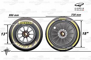 Neue 18-Zoll-Reifen von Pirelli: Was das für die Formel-1-Teams bedeutet